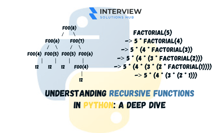 Understanding Recursive Functions in Python: A Deep Dive